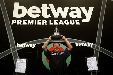 beetway1000|Betway Promotional Code: Top June Bonus ($250 Bonus) .